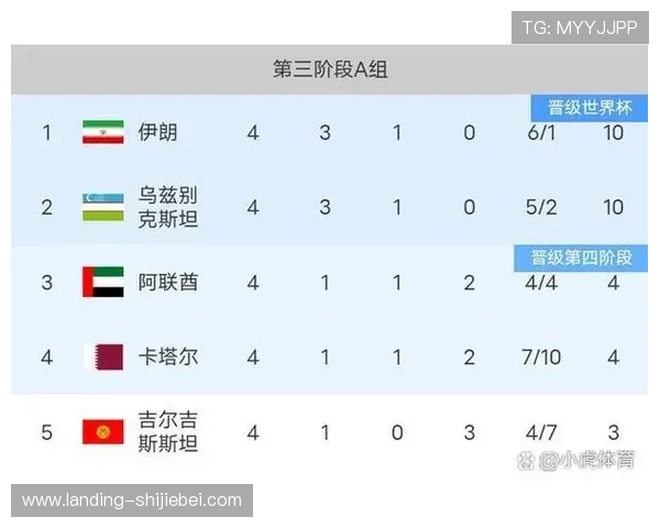 2026年世界杯比赛时间安排详细介绍及北京时间上午比赛的最新资讯