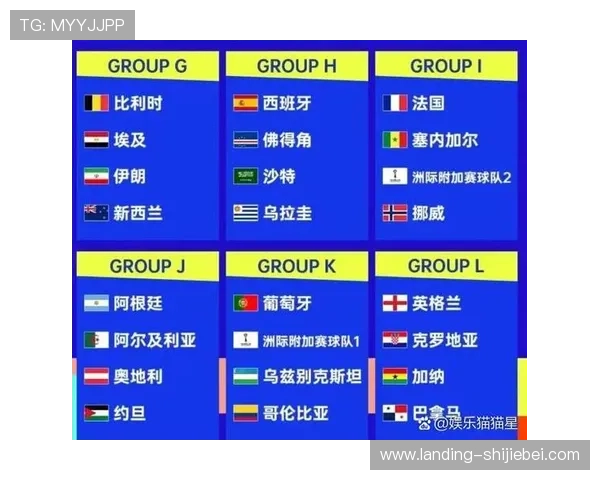 2026年美加墨世界杯已出线球队的教练团队与战术策略揭秘 2026年美加墨世界杯已出线球队的教练团队与战术策略揭秘