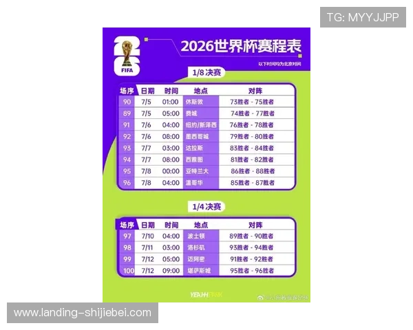2026年美加墨世界杯赛程表详细安排及比赛时间全攻略