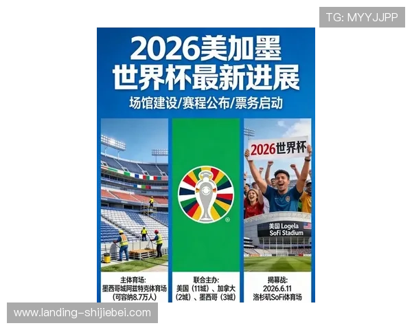 2026美加墨世界杯赞助商有哪些主要品牌及其在赛事中的广告投放策略 2026美加墨世界杯赞助商有哪些主要品牌及其在赛事中的广告投放策略