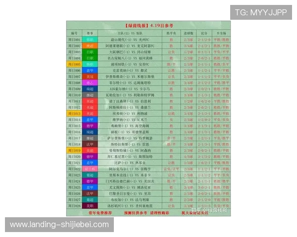 中国体育彩票世界杯竞猜官网最新赛事资讯与实时比分直播指南